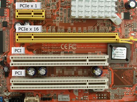 peripheral component interconnect pci