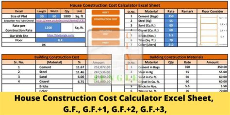 house construction cost calculator excel sheet  ground floorgf gf gf gf
