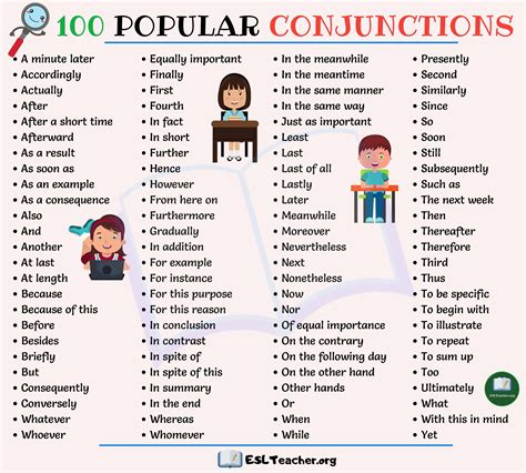 conjunctions list top  popular conjunctions  sentences esl