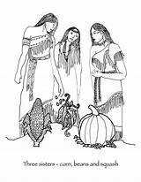 Sisters Coloring Native Three American Pages Corn Squash Beans Indian Wampanoag Thanksgiving Drawing Americans Woman First Colouring People Pottery Iroquois sketch template