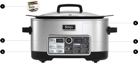 ninja multi cooker      cookers   market