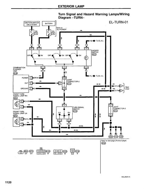 front turn signal light wiring diagram  wiring diagram sample