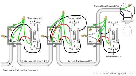 house light wiring diagram australia tyrone christensen