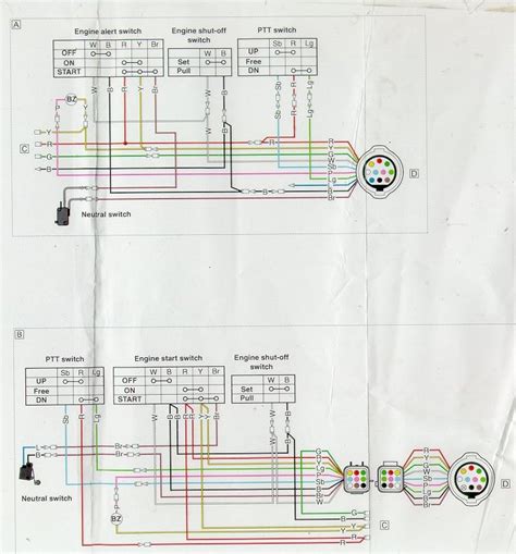 electrical wiring yamaha  remote control wiring diagram inspirearc