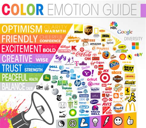 meaning  color  company logos infographic digitaladblog