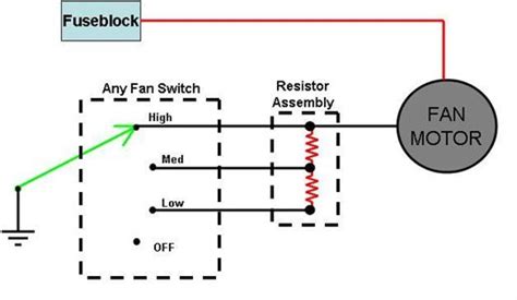solved    wiring diagram   blower motor fixya