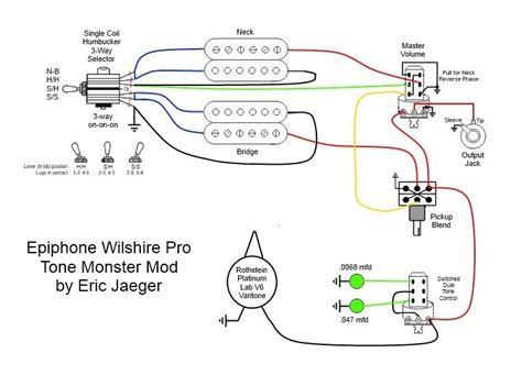 epiphone nighthawk wiring diagram picture