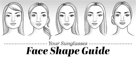 the ultimate sunglasses face shape guide clearly blog eye care