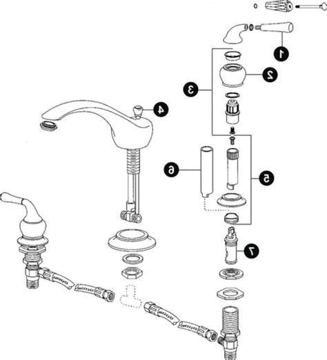 moen faucets parts diagrams