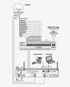 xfinity home wiring diagram today wiring diagram wiring modem cable coaxial diagram hd png