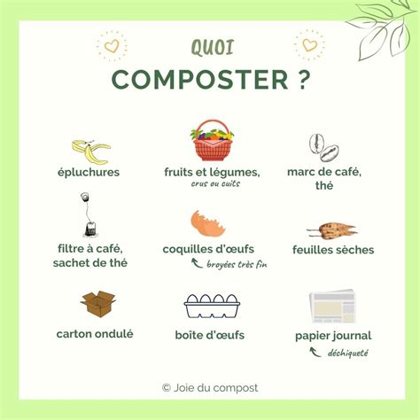mettre dans  composteur blog joie du compost