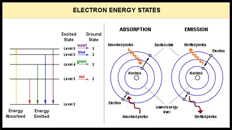 metals conduct electricity materials science engineering