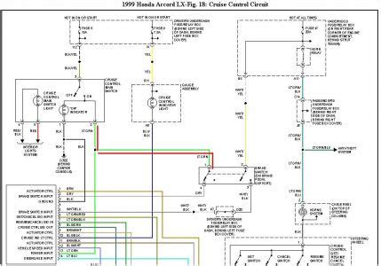 honda accord wiring harness diagram wiring diagram  schematic role