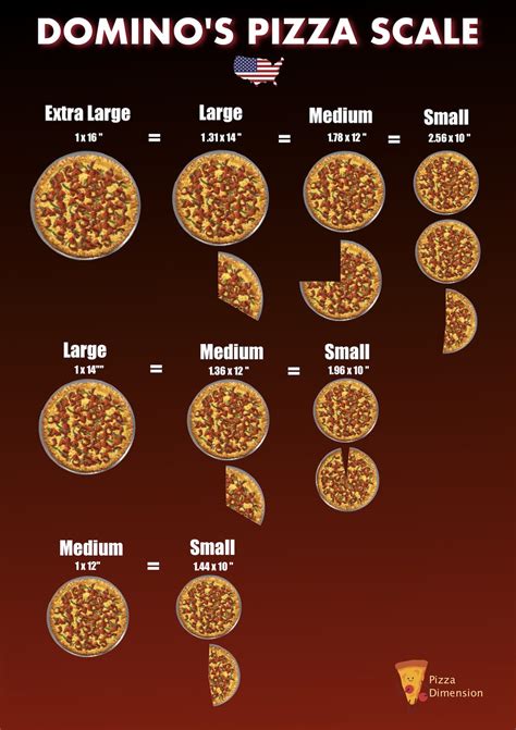 pizza sizes  crusts comparisons  big chain pizza