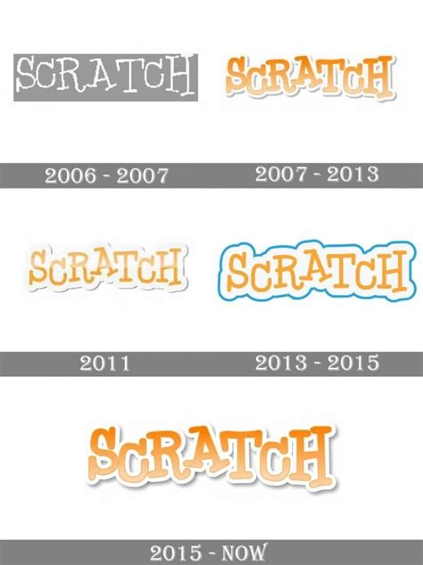 scratch logo  symbol meaning history png