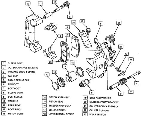 repair guides disc brakes brake pads autozonecom