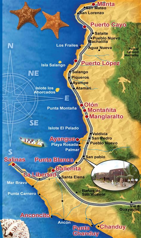 recorridos argentinos ruta spondylus ecuador