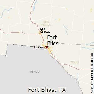 places    fort bliss texas