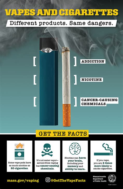 youth vaping poster massachusetts health promotion clearinghouse