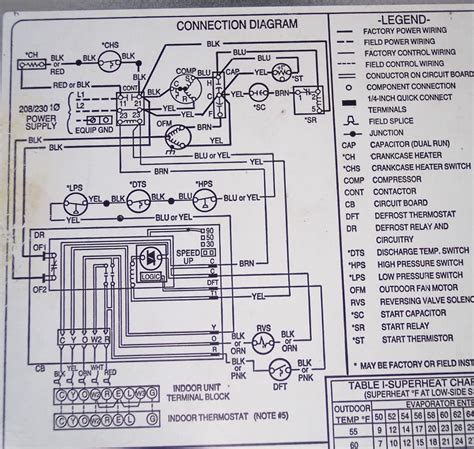 carrier heat pump wiring diagram schematics  movies lee puppie
