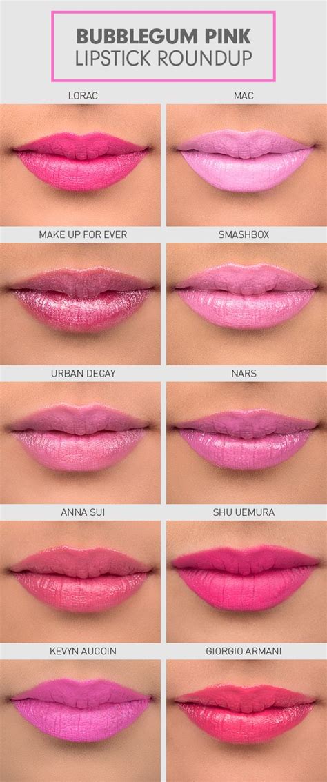 Bubble Yum The Bubblegum Pink Lipstick Review Image 2140834 By
