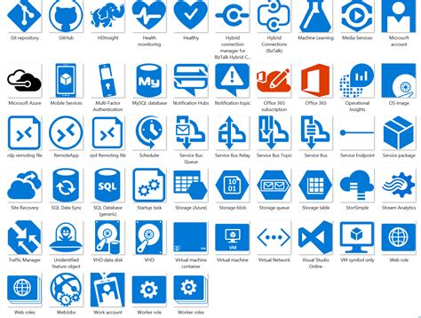 powerpoint symbols  icons rootose
