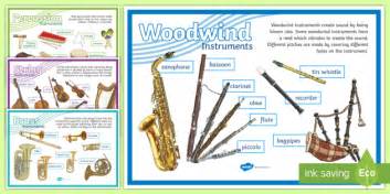 instrument groups  families display posters  kids
