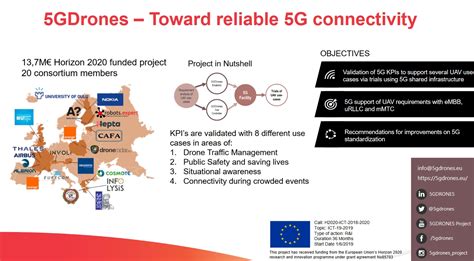 gdrones   world congress  gdrones  ict    ppp gdrones project