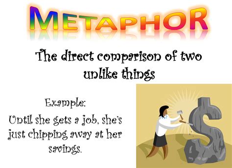 metaphor metaphor examples definition  worksheets