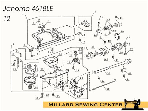 janome le  millard sewing center