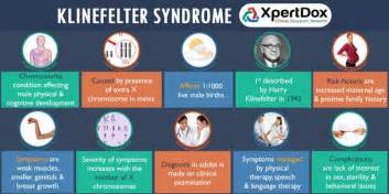 233 Best Diseases And Disorders Infographics Images On Pinterest