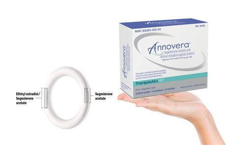 annovera ring     side effects reviews meds safety