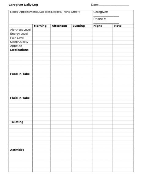 printable caregiver daily log sheet checklist template  elderly