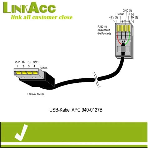 ethernet  usb wiring diagram outlet  usb wiring diagram  port cat  rackmount  rj
