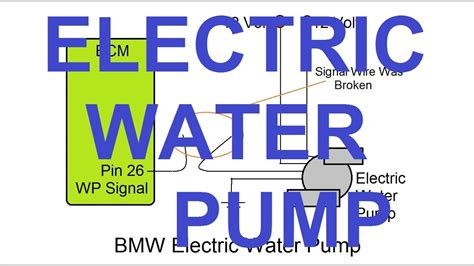 bmw electric water pump repair youtube