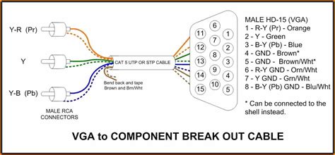 schematic rca  usb wiring diagram