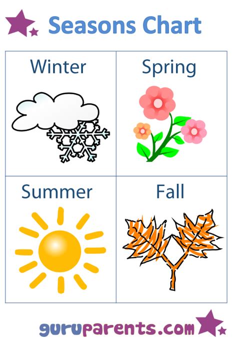 seasons charts seasons worksheets seasons chart seasons preschool