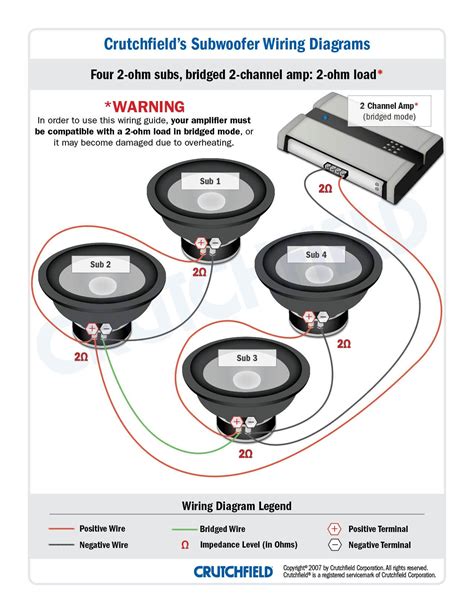 top  subwoofer wiring diagram    svc  ohm  ch  imp top  subwoofer wiring