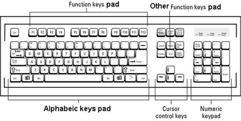 keyboard lunar computer college