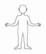 Body Human Outline Person Coloring Template Sketch Parts Draw Templates Standing Sketches Cliparting Clip Silhouette Doll Loring Man Comments Pdf sketch template