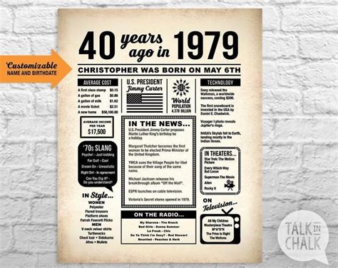 printable newspaper poster  birthday etsy diy