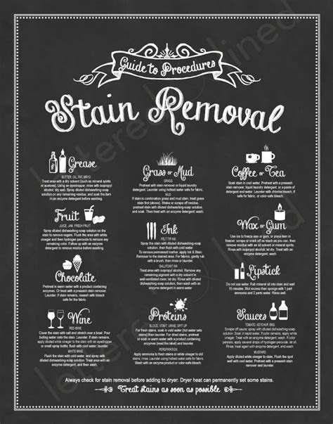 stain removal guide print laundry procedures stains room etsy
