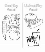 Food Unhealthy Healthy Coloring Burger Vs Pages Dog Hot Playinglearning sketch template