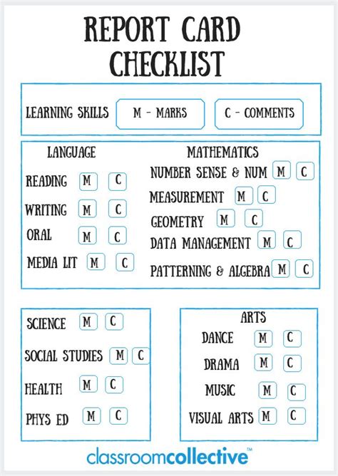 images  assessment  pinterest classroom report cards  student