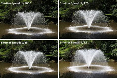 camera shutter speed  aperture settings explained photography tricks