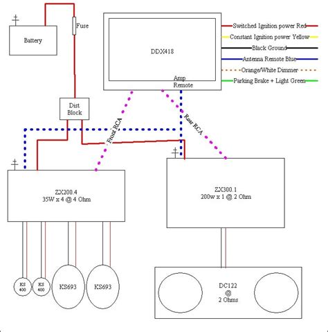 diagram  amp wiring diagram mydiagramonline