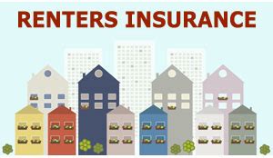 renters insurance  apartments cost