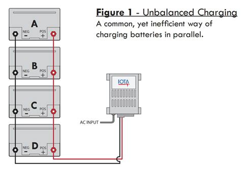 bank marine battery charger wiring diagram wiring diagram  schematic
