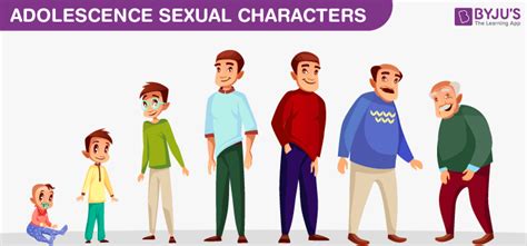 Secondary Sexual Characteristics In Psychology Ptmt