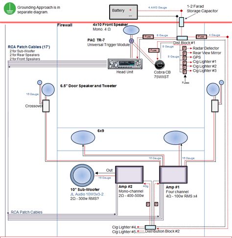 amps   wiring diagram subwoofer wiring diagrams sonic electronix subwoofer wiring car